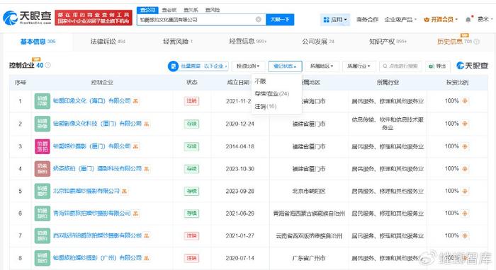 鉑爵旅拍旗下十余家企業集中注銷，攝影擴印服務領域再現波動